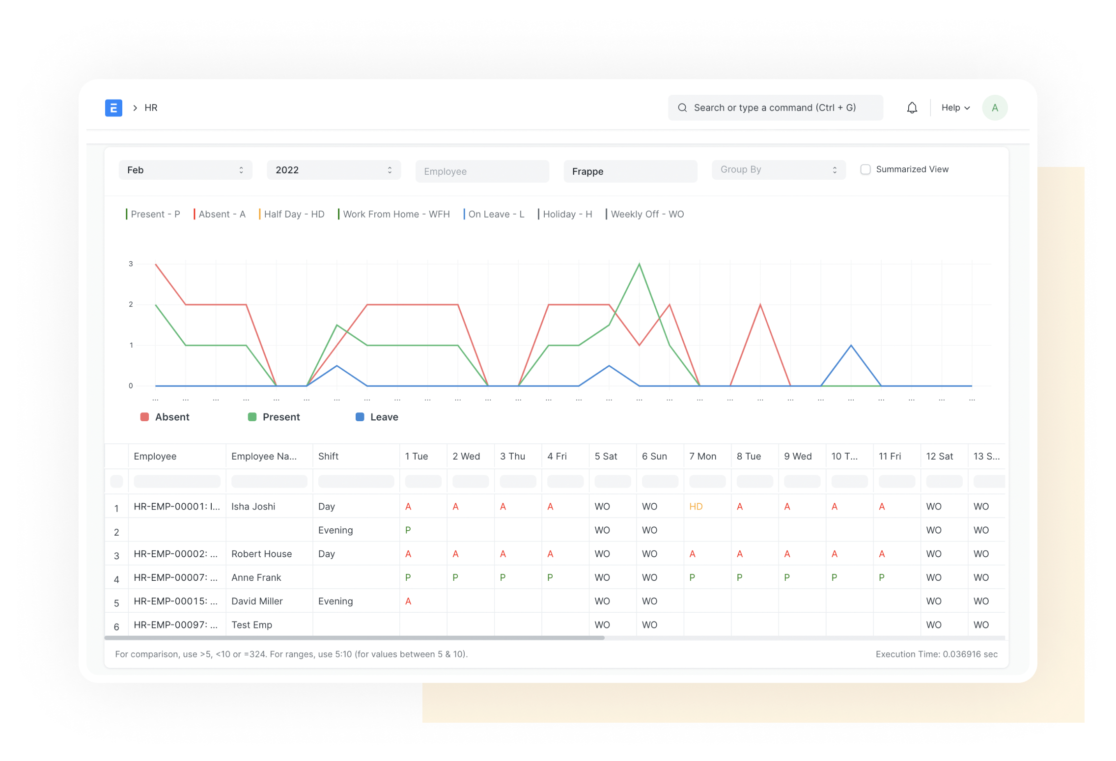 Recruitment Analytics Dashboard